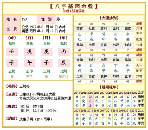 懶八字|免費八字算命、排盤及命盤解說，分析一生的命運